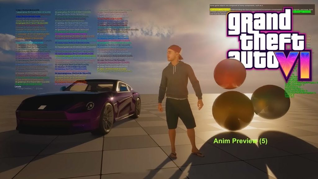 GTA 6 Behind the Scenes 1735951380 GameOLL