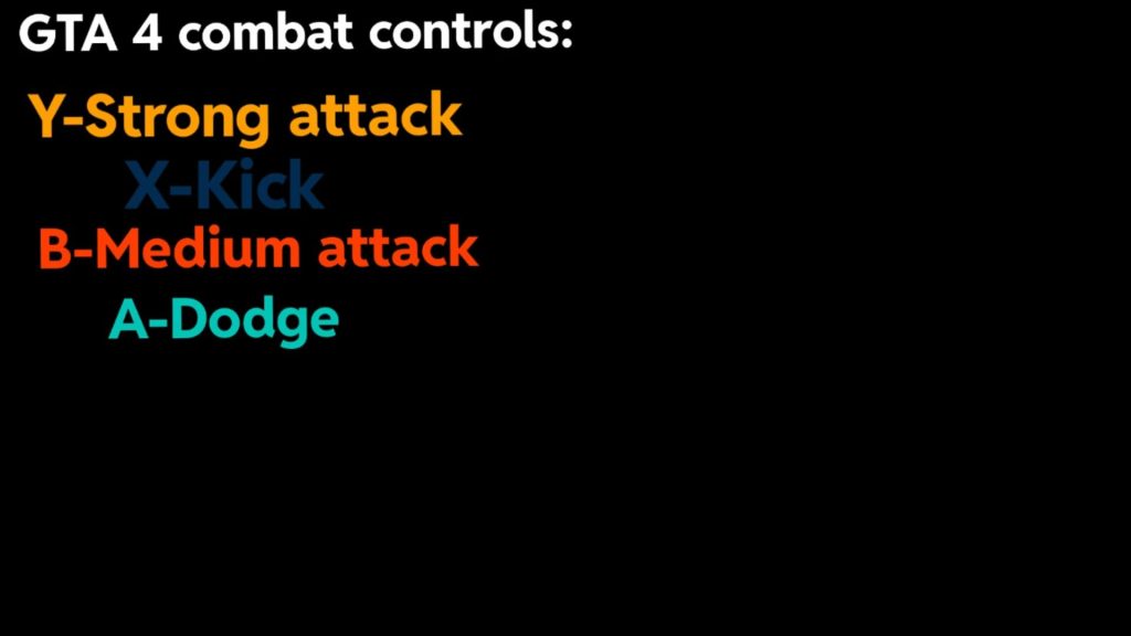 GTA 6 Combat System 1735943775 GameOLL