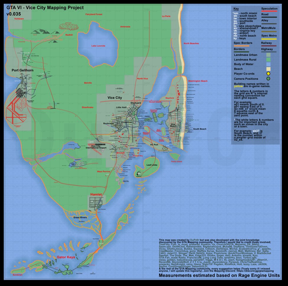 GTA 6 Community Goals 1735956037 GameOLL