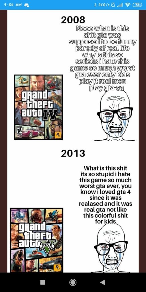 GTA 6 Fun Factor 1735959425 GameOLL