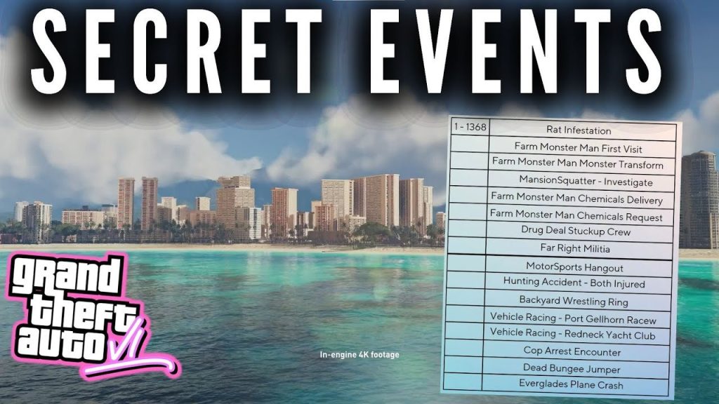 GTA 6 In Game Events 1735954383 GameOLL