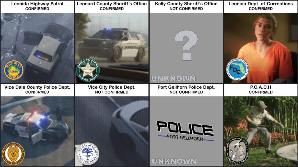 GTA 6 Law Enforcement Agencies 1735945928 GameOLL