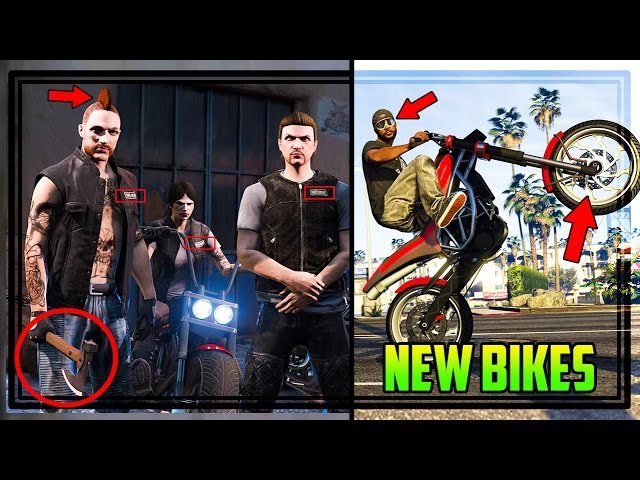 GTA 6 Leaderboard System 1735954451 GameOLL