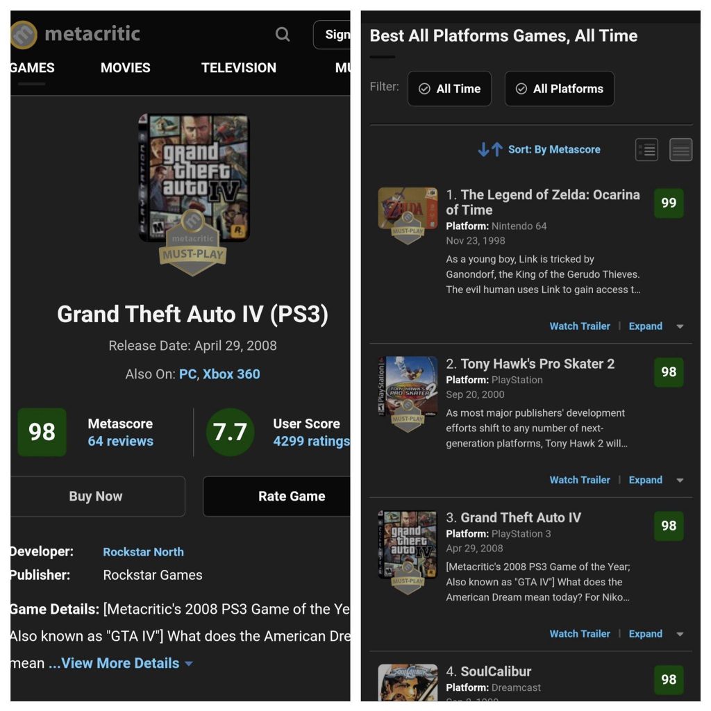GTA 6 Review Scores 1735949233 GameOLL