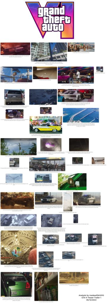 GTA 6 Rural Areas Details 1735956922 GameOLL