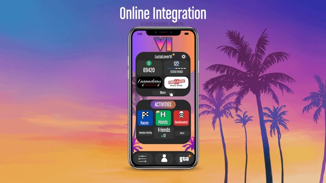GTA 6 Technology Integration 1735946067 GameOLL