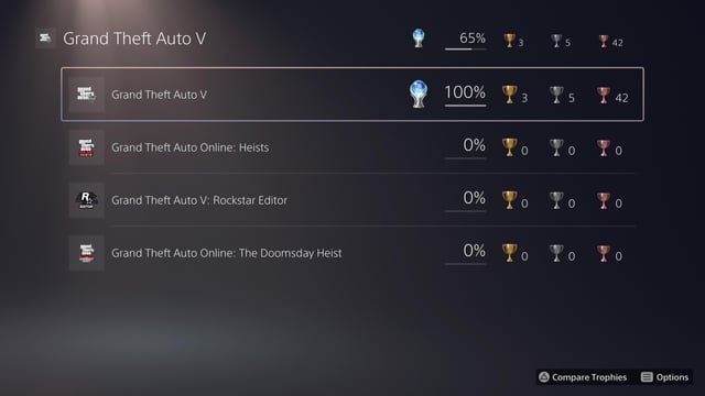 GTA 6 Trophies List 1735947483 GameOLL