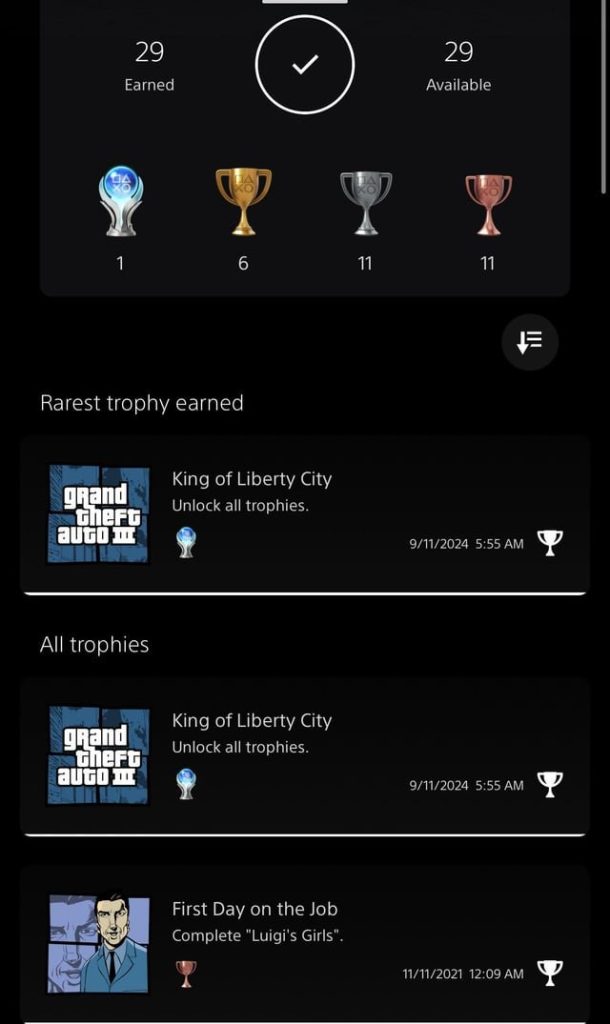 GTA 6 Trophy Collection 1735957536 GameOLL
