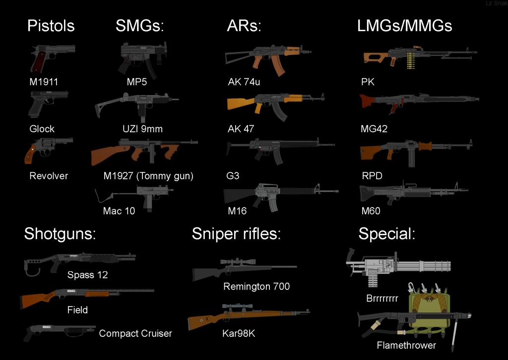 GTA 6 Weapon Selection 1735957198 GameOLL