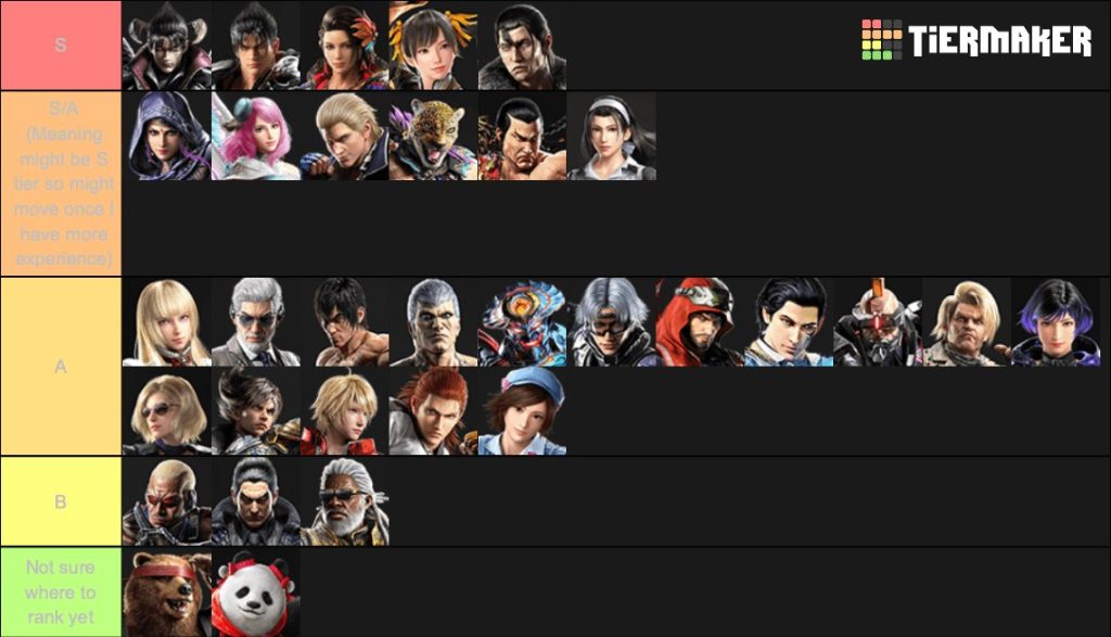 Tekken 8 becoming a top player 1736077630 GameOLL