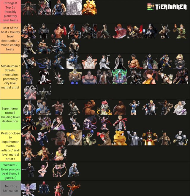 Tekken 8 building character knowledge 1736078015 GameOLL