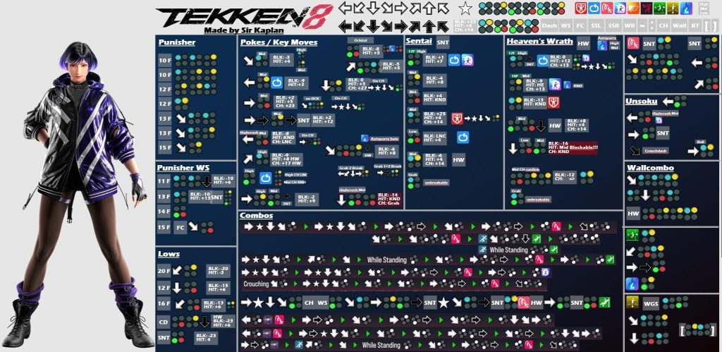 Tekken 8 effective poking strategies 1736068258 GameOLL