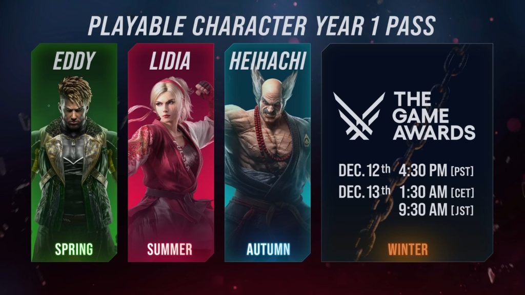 Tekken 8 games future direction 1736074962 GameOLL
