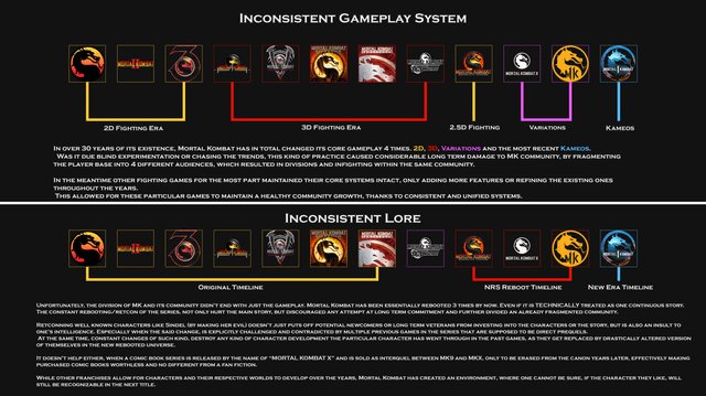 Tekken 8 how is game play consistency maintained 1736075377 GameOLL