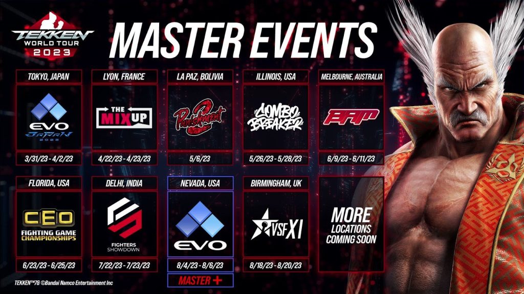 Tekken 8 how is the game impacting the world 1736074990 GameOLL