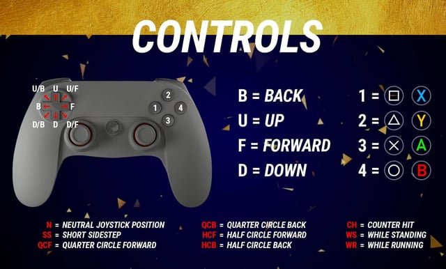 Tekken 8 how to control the neutral game 1736071887 GameOLL