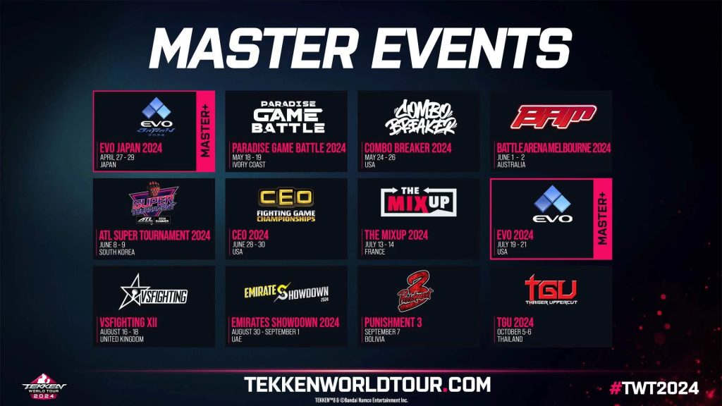 Tekken 8 how to find upcoming tournaments 1736065849 GameOLL
