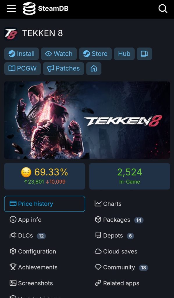 Tekken 8 managing anxiety in games 1736070629 GameOLL