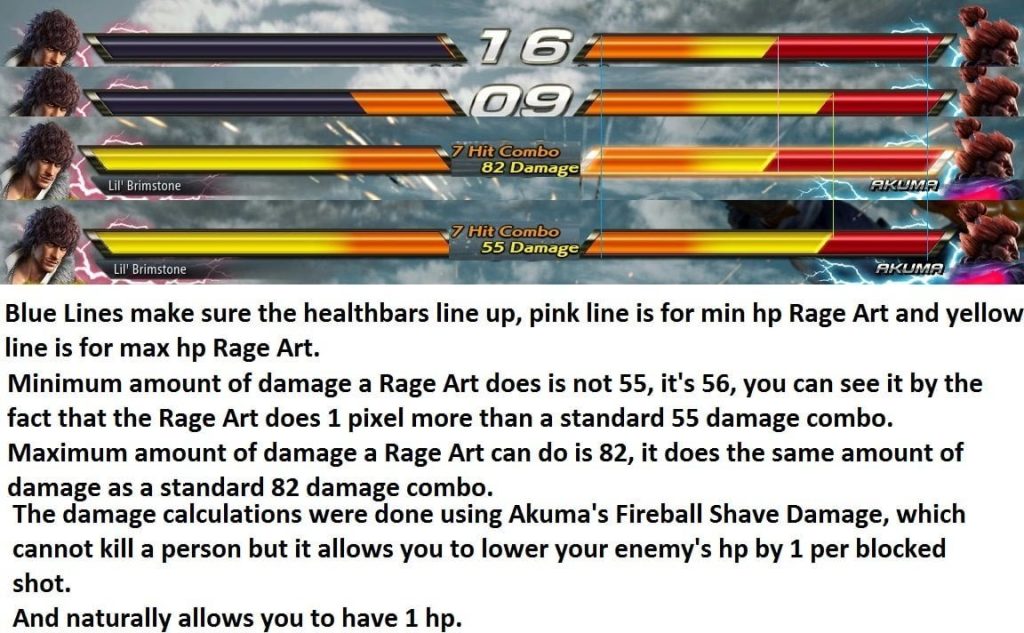 Tekken 8 maximizing damage output 1736062836 GameOLL