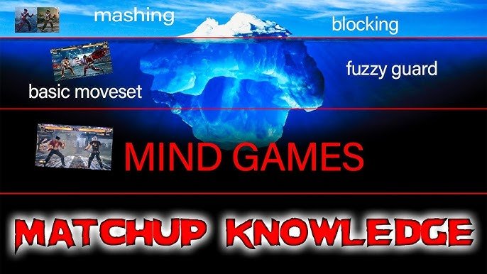Tekken 8 mind games tactics 1736061853 GameOLL