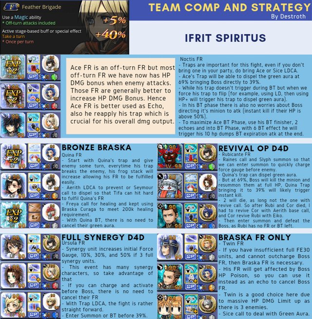Tekken 8 team composition strategies 1736060943 GameOLL