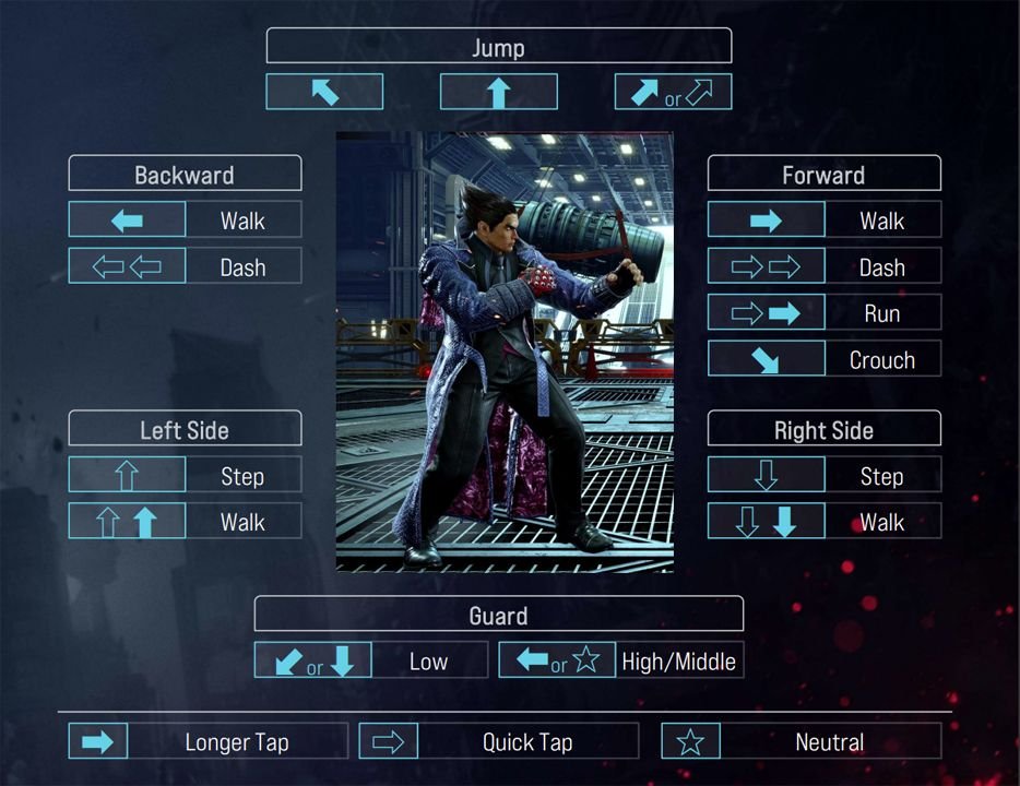 Tekken 8 understanding game mechanics 1736066882 GameOLL