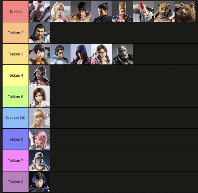 Tekken 8 what are overall franchise goals 1736074445 GameOLL