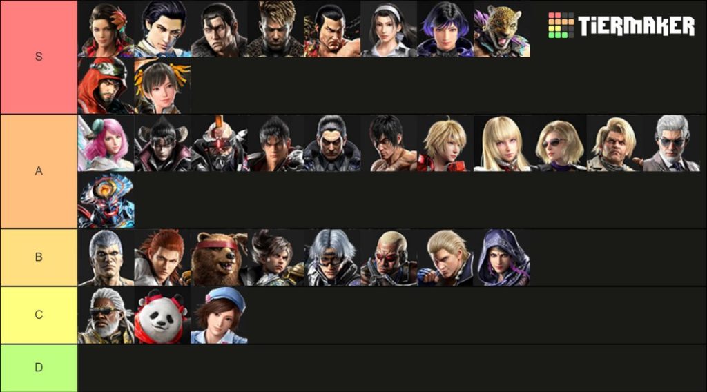 Tekken 8 what are the plans for competitive play 1736074246 GameOLL
