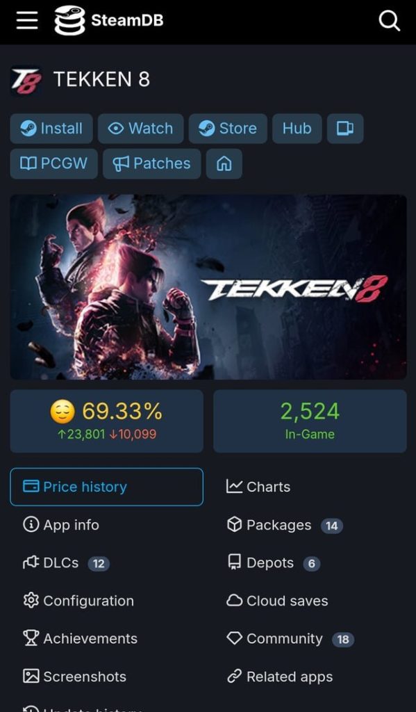 Tekken 8 what is long term player community like 1736075348 GameOLL