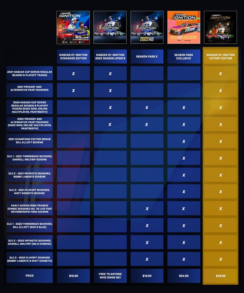 Xbox career development tracks 1735958263 GameOLL