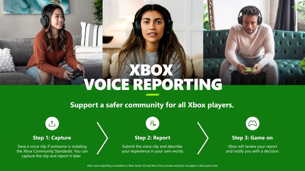 Xbox data privacy standards 1735955344 GameOLL