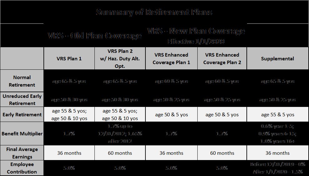 Xbox employee retirement benefits 1735953679 GameOLL
