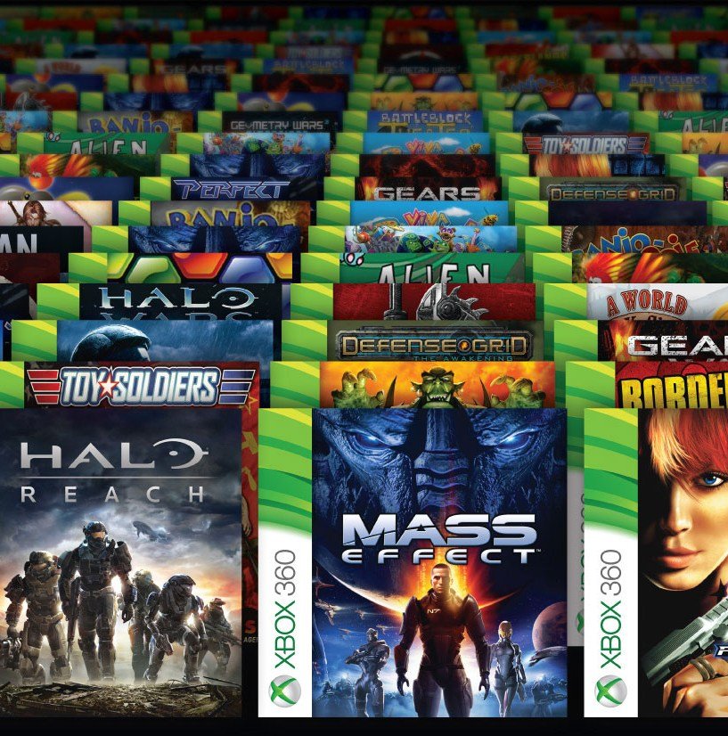 Xbox ethical game publishing 1735967297 GameOLL