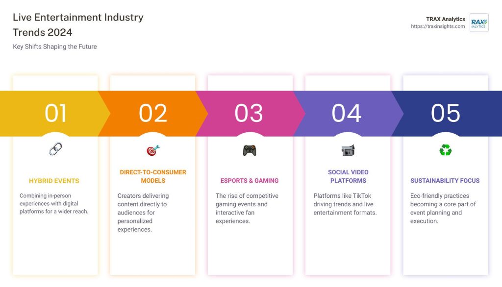 Xbox event planning and execution 1735949732 GameOLL