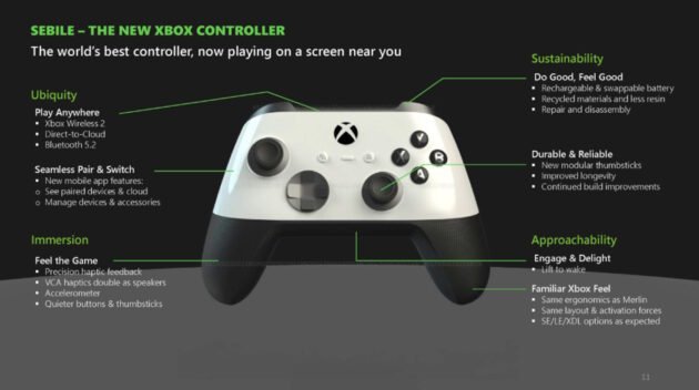 Xbox expansion plans 1735948202 GameOLL