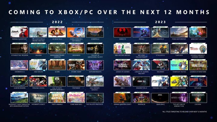Xbox game release dates 1735943419 GameOLL