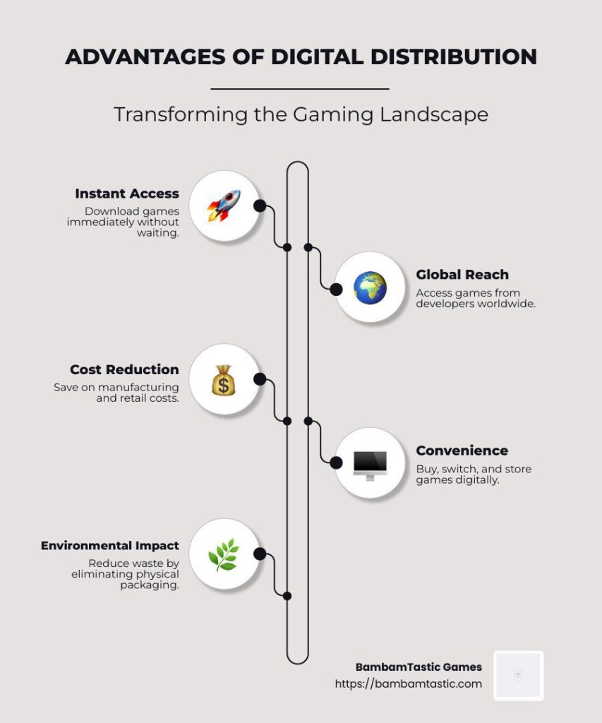 Xbox global reach and impact 1735948035 GameOLL