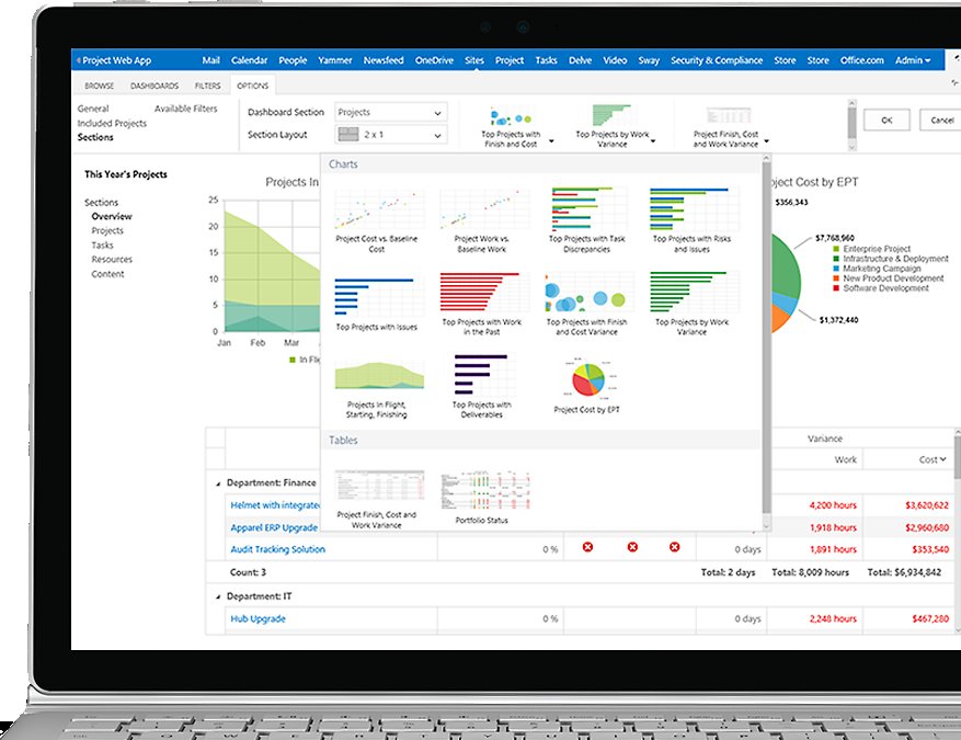 Xbox project portfolio management 1735958753 GameOLL