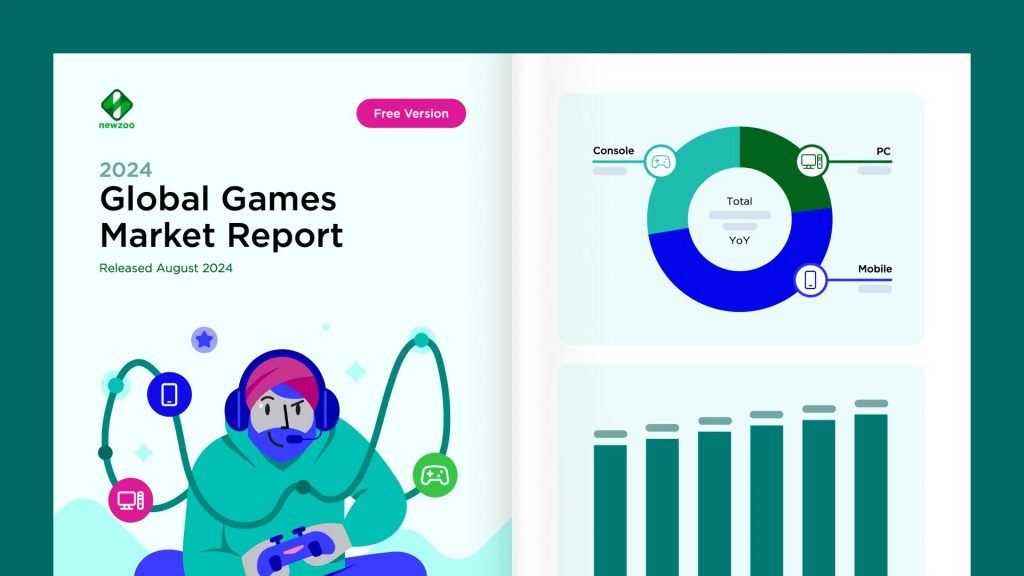 Xbox understanding global gamers 1735968224 GameOLL