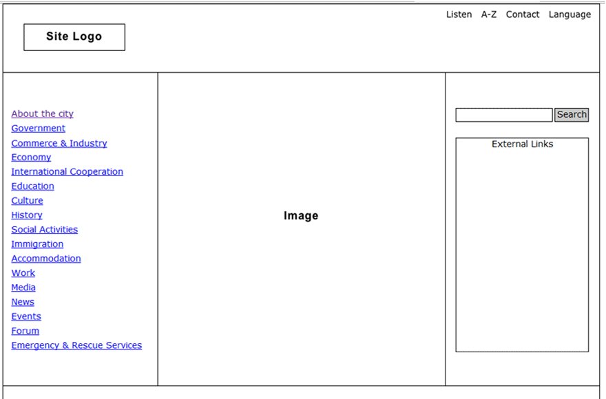 Xbox website usability analysis 1735949982 GameOLL
