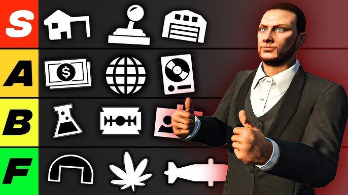 gta 5 online all business list 1735978258 GameOLL