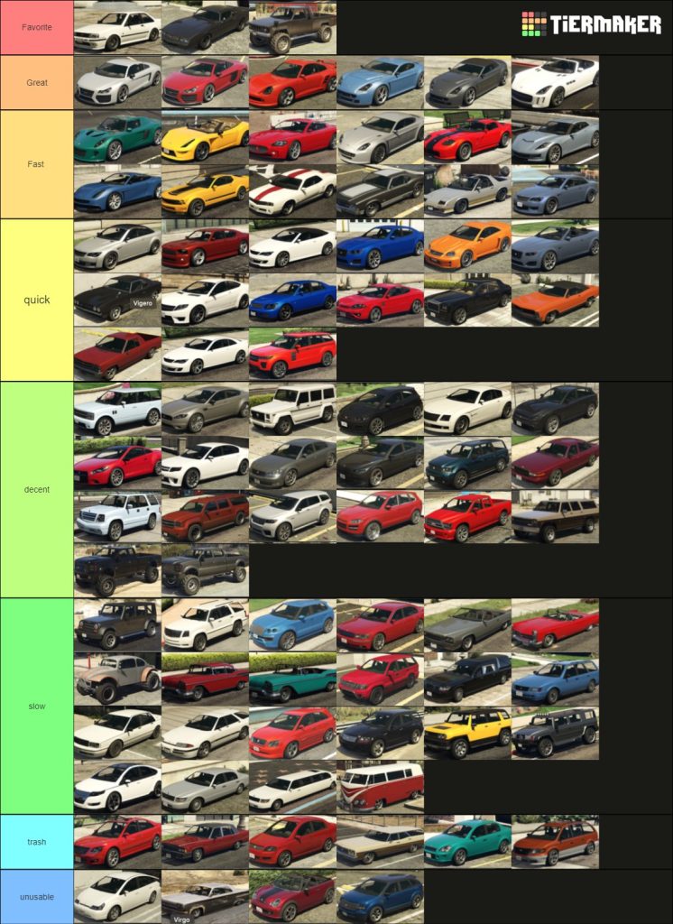 gta 5 online all car list 1735978143 GameOLL