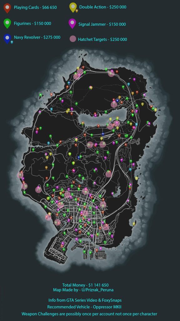 gta 5 online all collectibles guide 1735952410 GameOLL