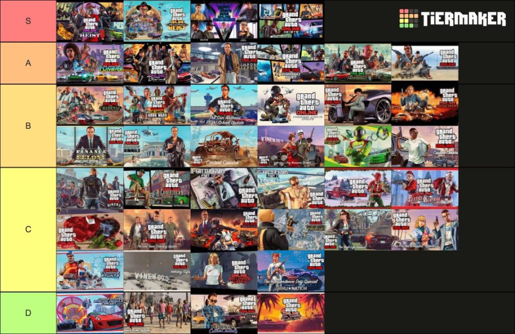 gta 5 online all dlcs list 1735953026 GameOLL
