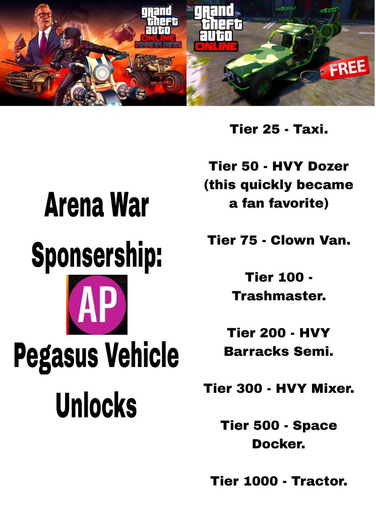 gta 5 online all rank rewards 1735953131 GameOLL