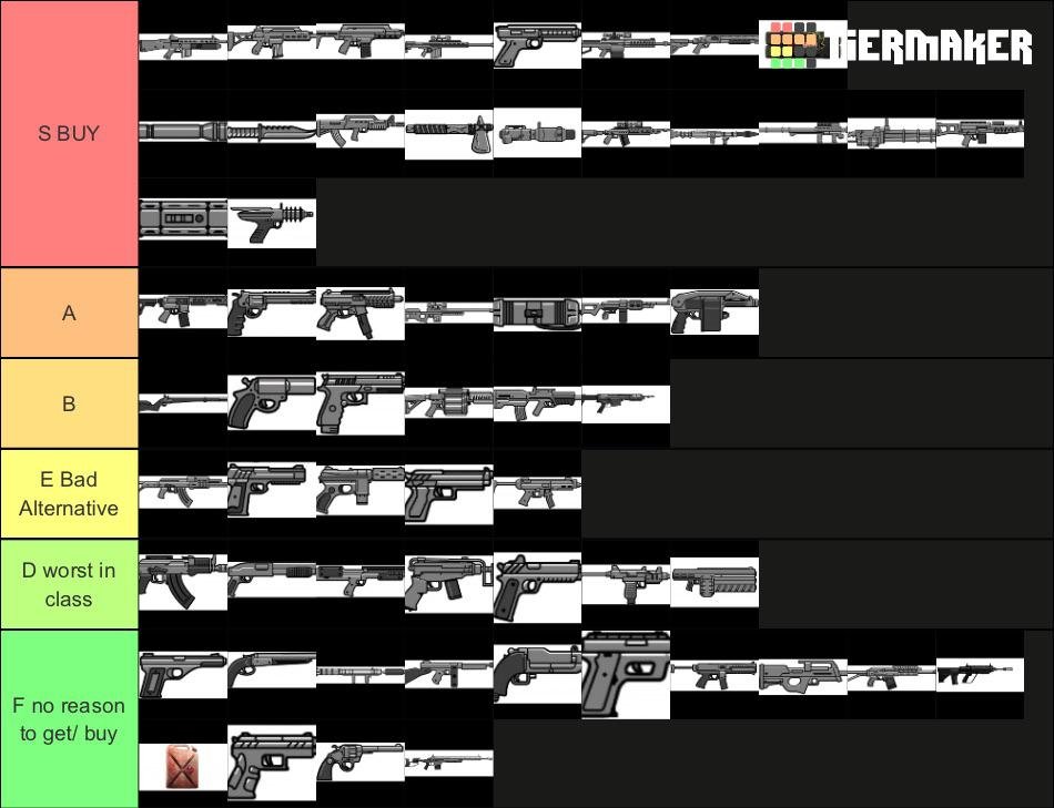 gta 5 online all weapons guide 1735952341 GameOLL
