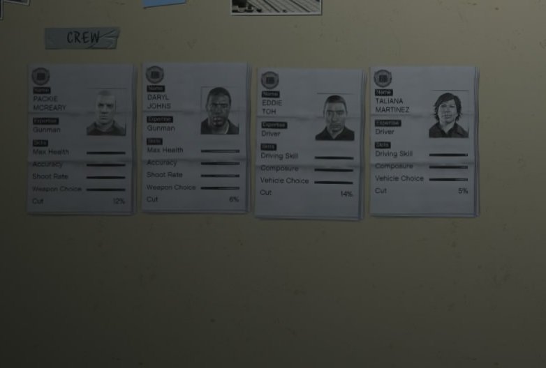 gta 5 online best group missions 1735948075 GameOLL
