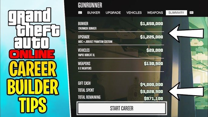 gta 5 online better options 1735960705 GameOLL