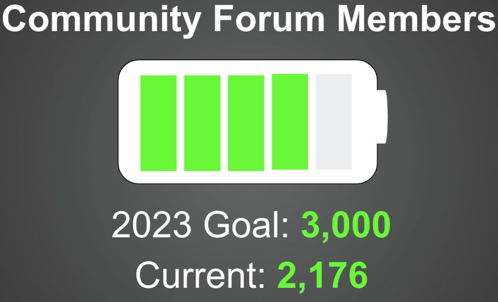 gta 5 online community forum 1735958815 GameOLL