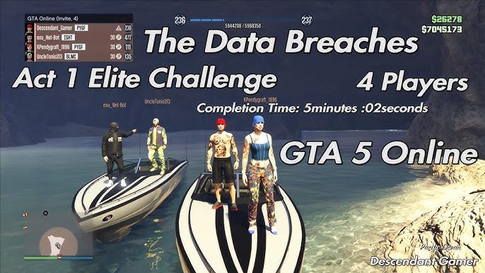 gta 5 online elite competitive players 1735968490 GameOLL
